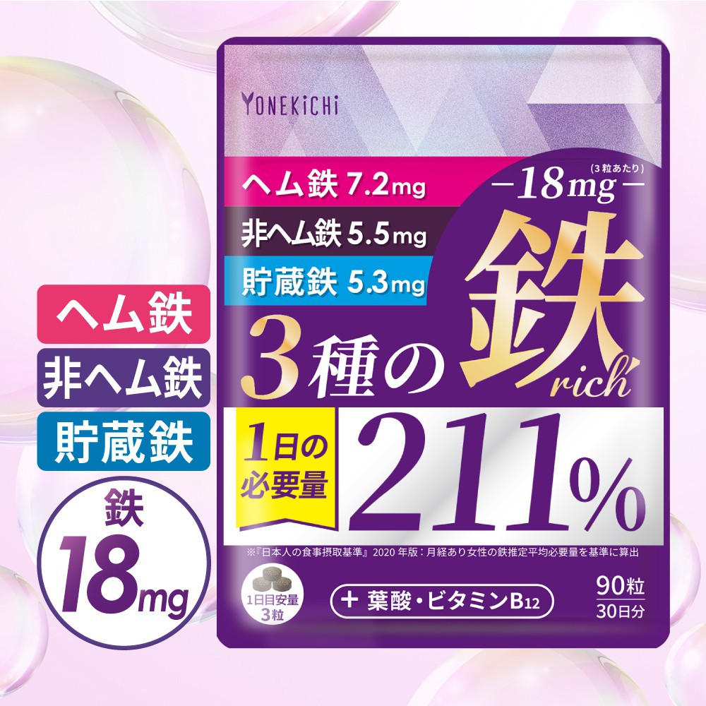 ヨネキチ 3種の鉄リッチ
